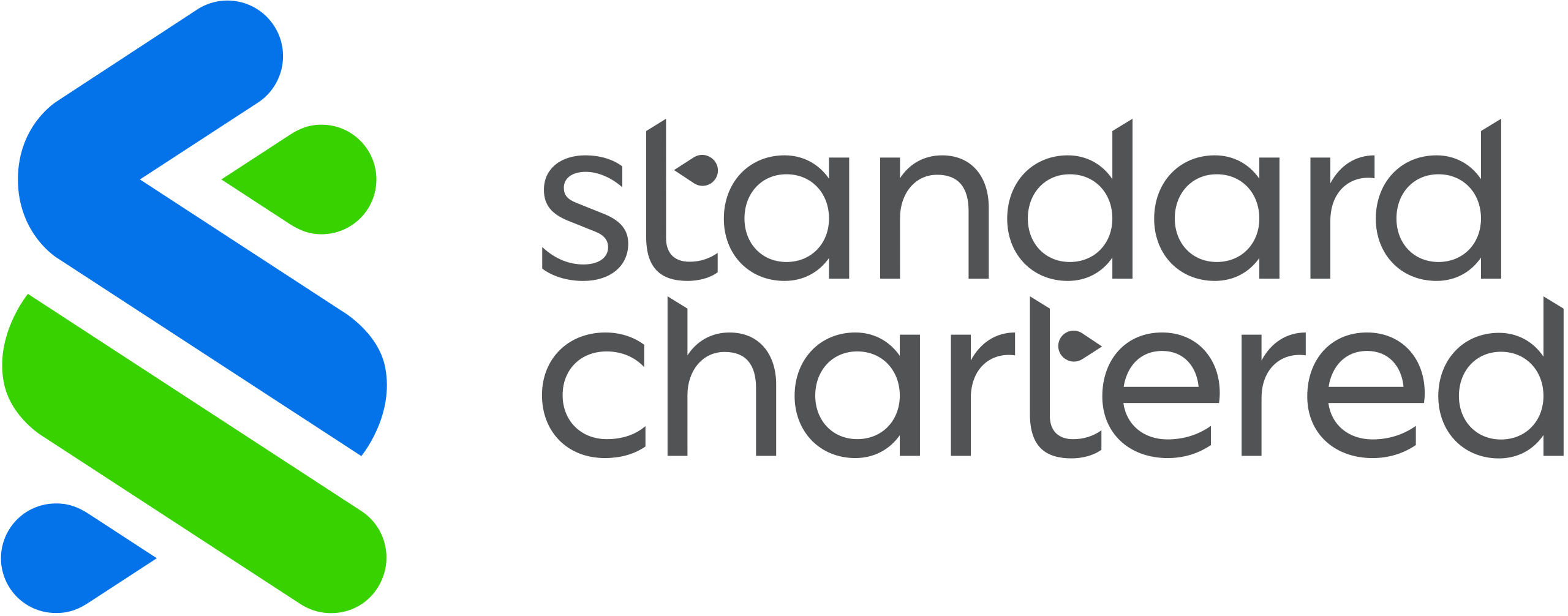 Standard_Chartered_Bank